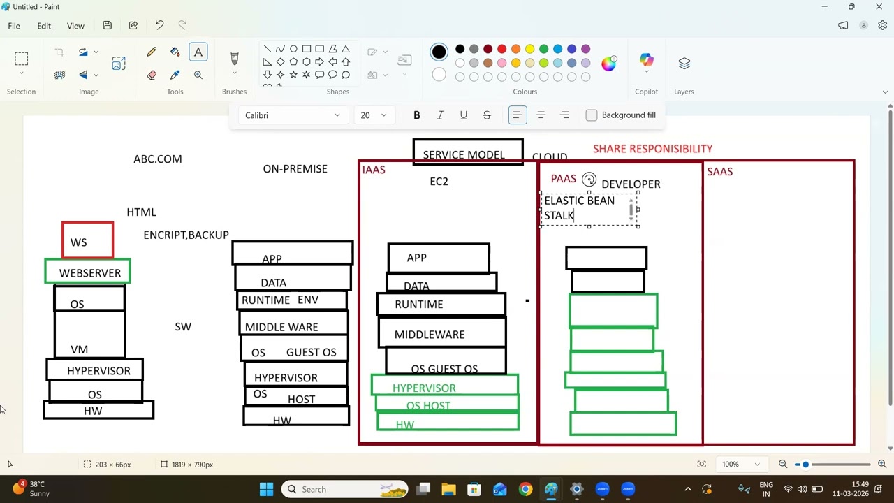 AWS Lesson 3 Part 2