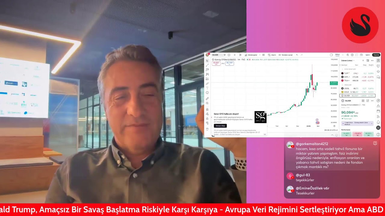 Küresel Para Gelişen Piyasalara Akıyor Yabancı Türkiye de Ne Bekliyor ?