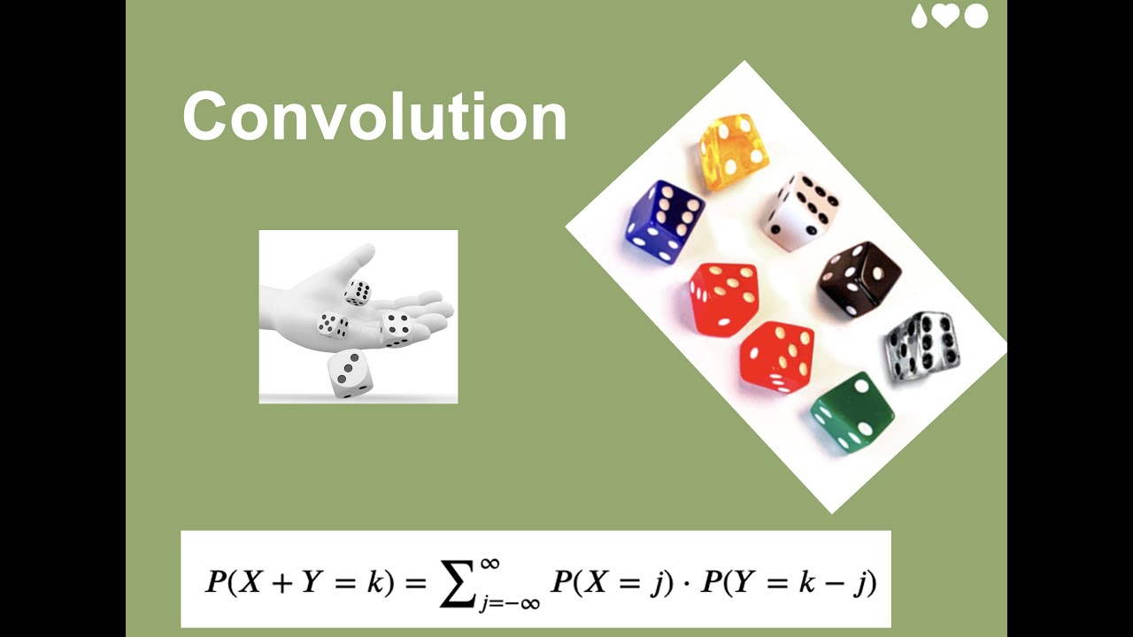 Introduction to convolution in the context of probability