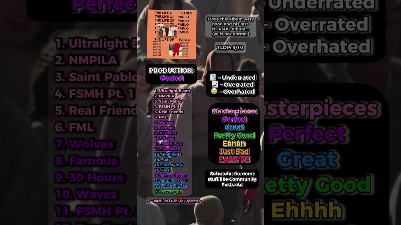 The Life of Pablo Review! #kanye #ye #nazi #albumreview