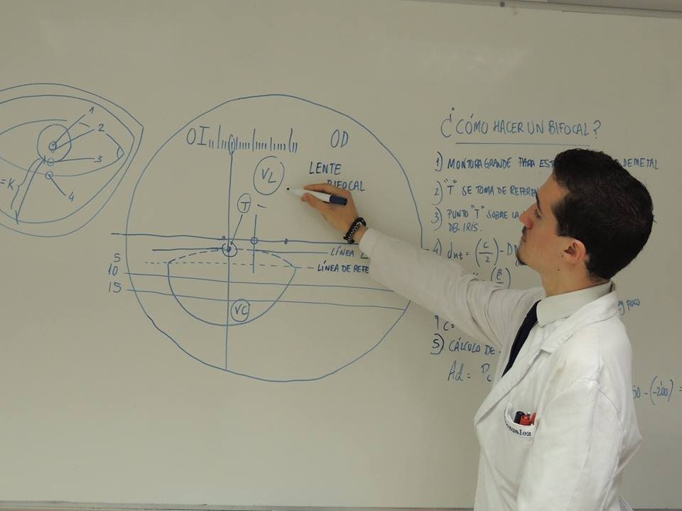 Orientar una lente Bifocal - Montaje y taller.