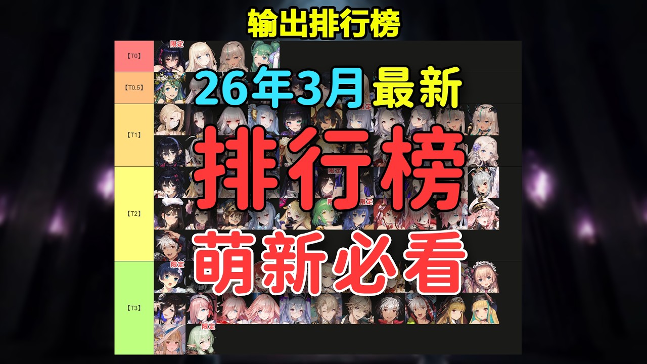 【棕色尘埃2】最新强度排行榜，26年萌新入坑必看，1000特别版本