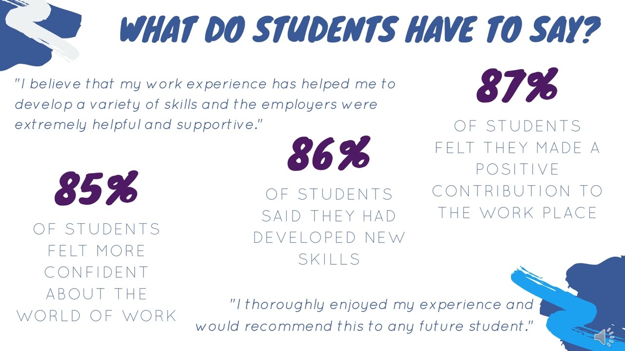Year 10 Work Experience information from LEBC