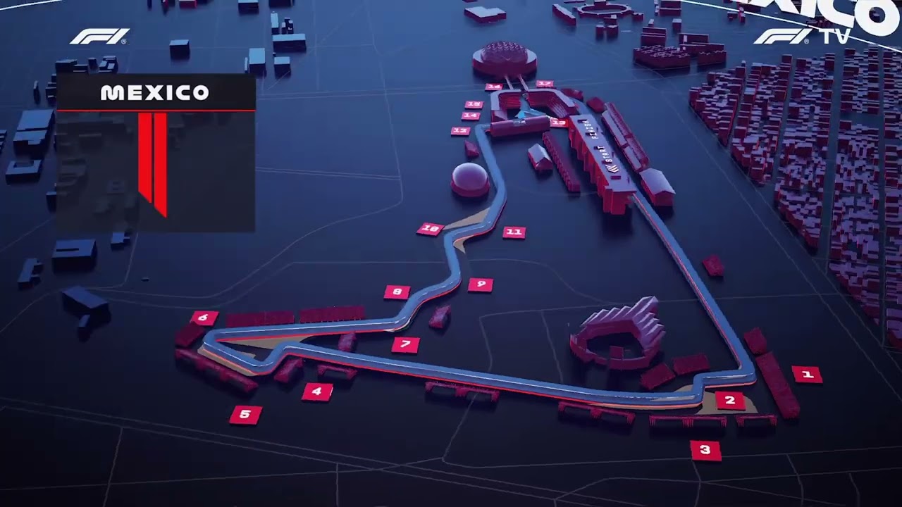 F1 Mexico City Grand Prix 2025 Intro Package (With Commentary)