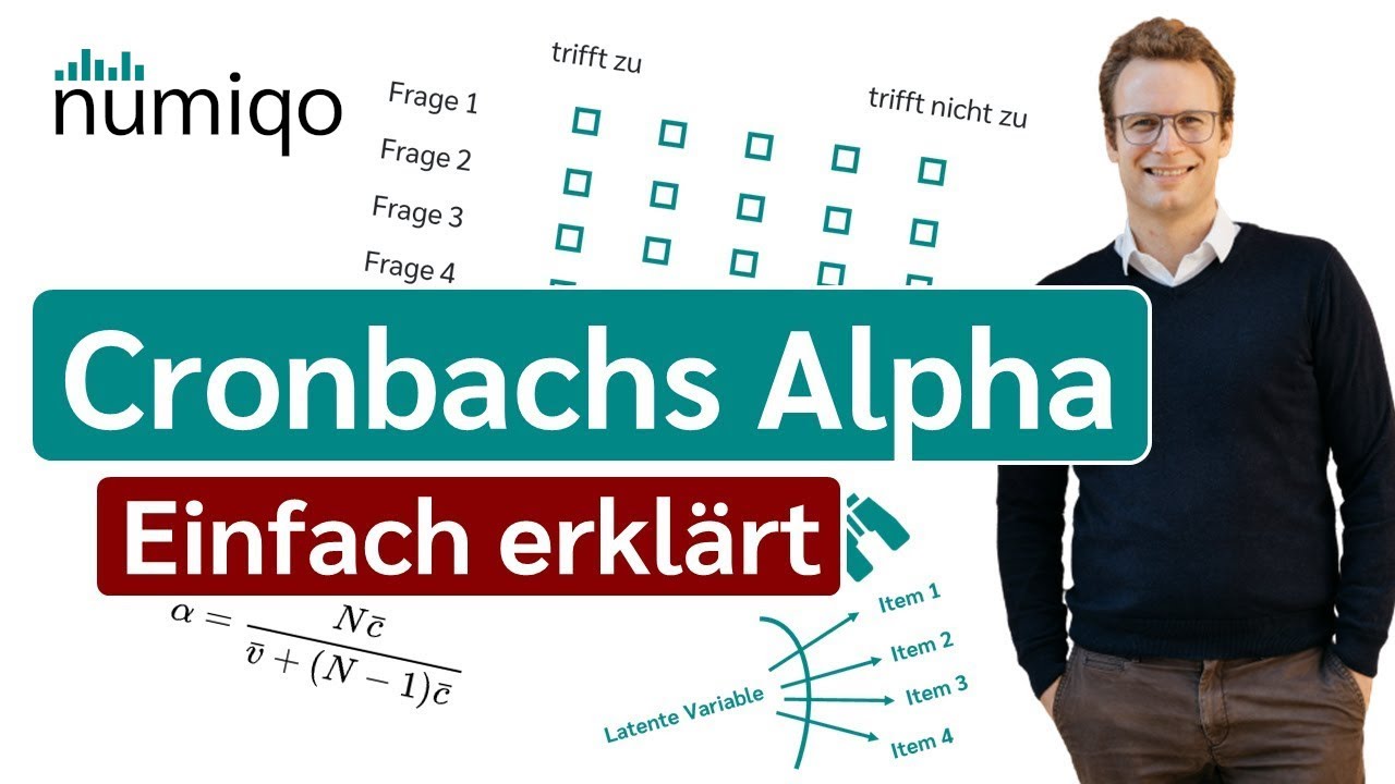Cronbachs Alpha (Einfach erklärt)