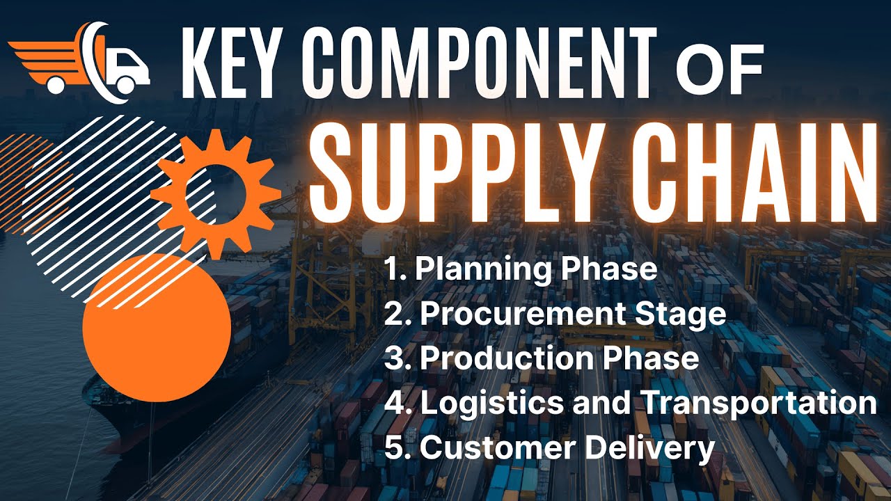 Key Components of Supply Chain Explained | End-to-End Supply Chain Management Simplified