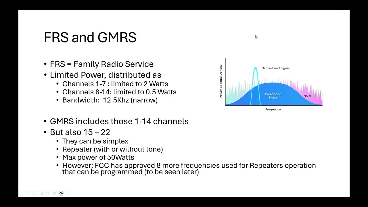 GMRS a brief introduction to this two way radio
