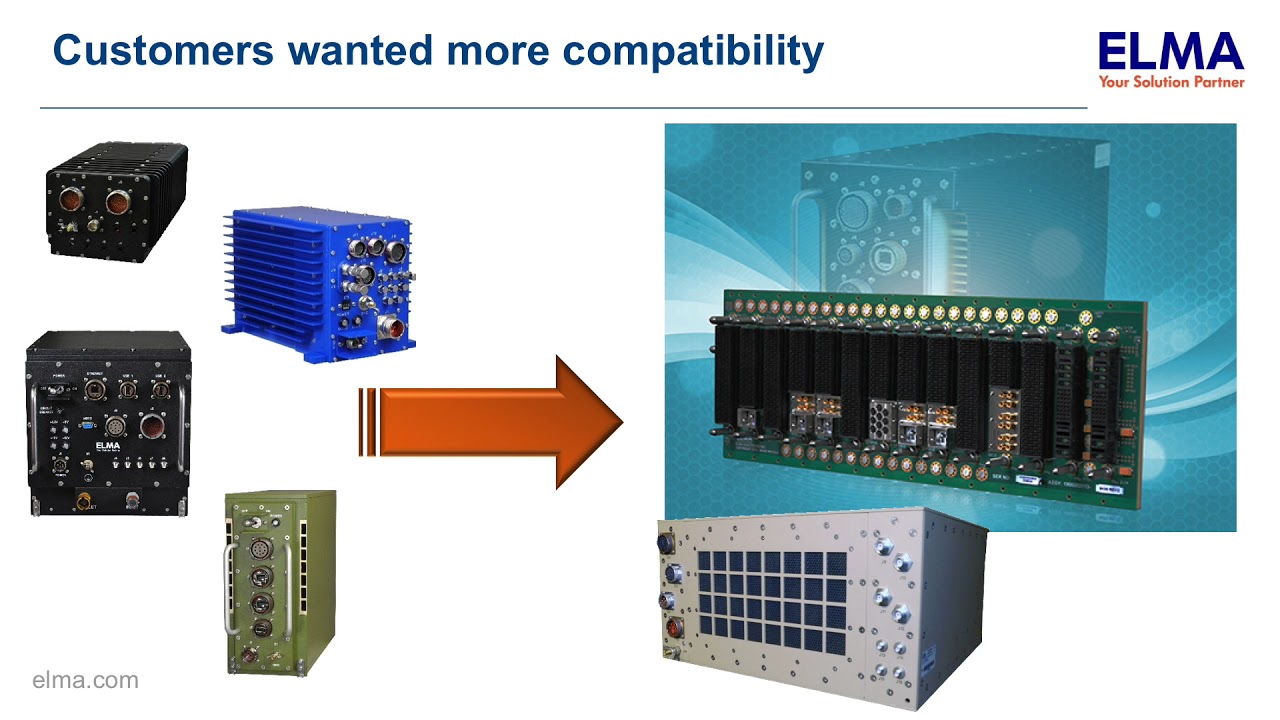 Where is VPX Going and Why?