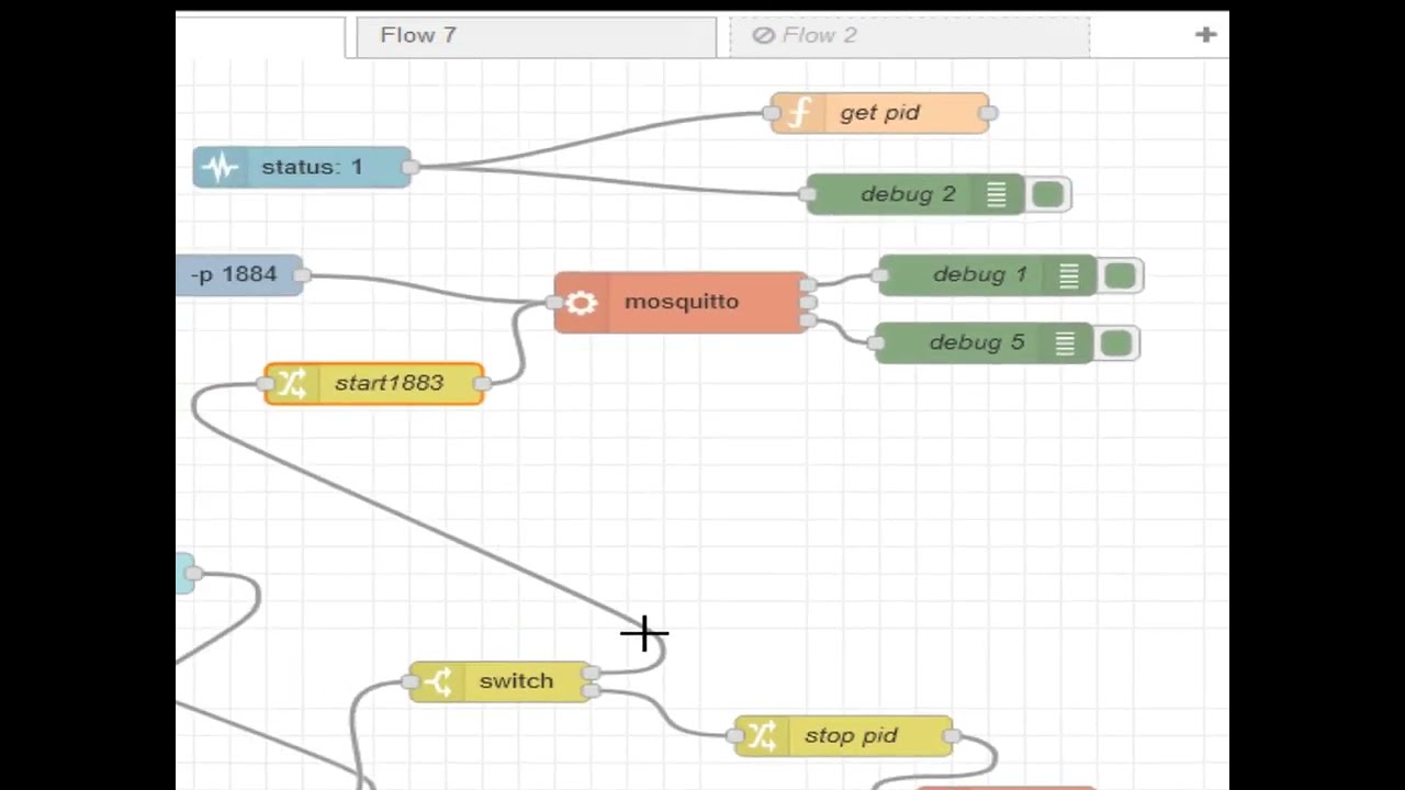 Start and Stop Mosquitto Using Node-Red