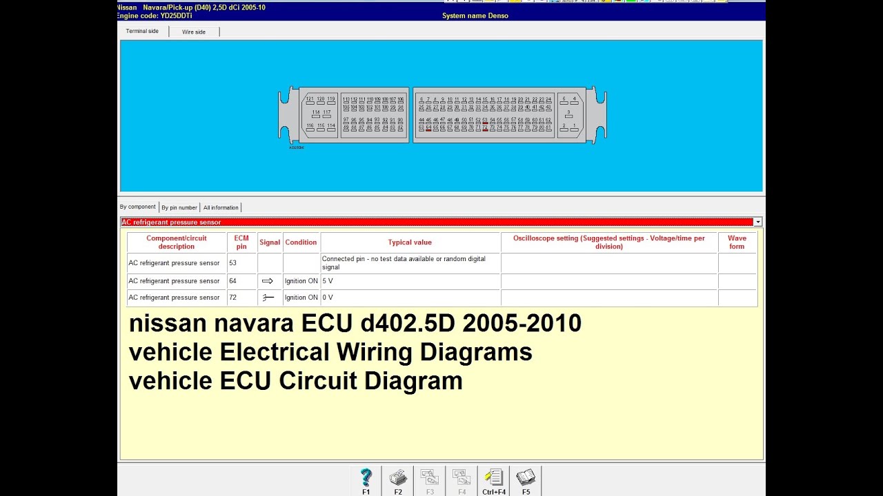 كمبوتر نيسان نفارا وشرح كامل عن وصلاته nissan navara ECU d402.5D DCI 2005-2010