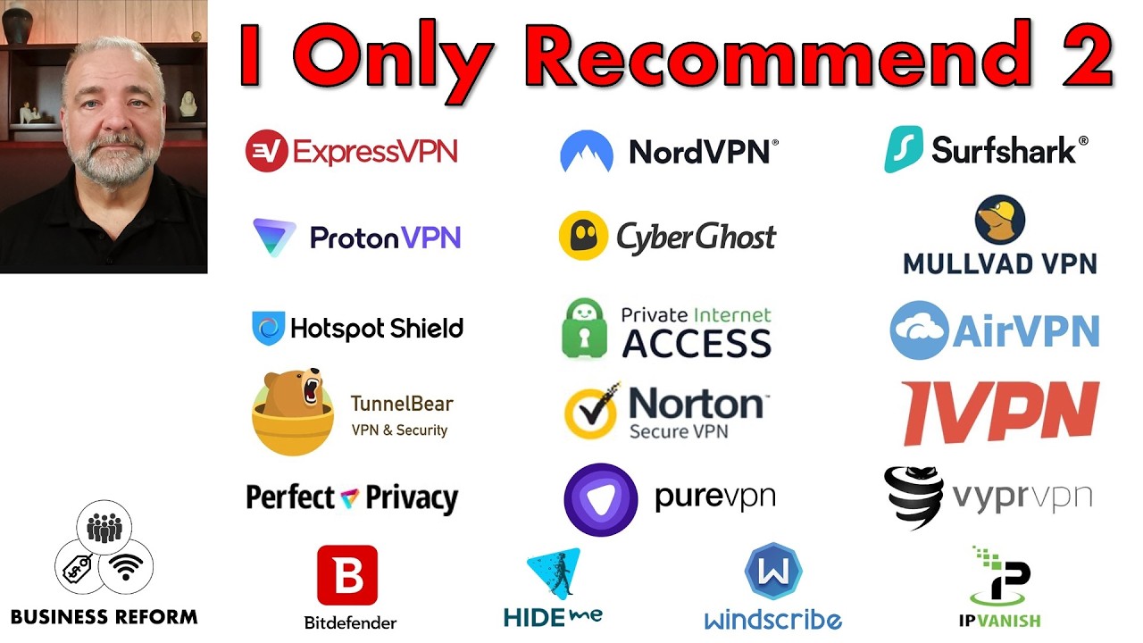 VPN, которым действительно можно доверять в 2025 году | Честный обзор