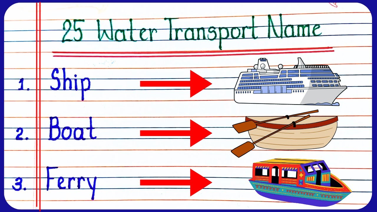 25 water transport names in English | Water Transport Name in English with Pictures