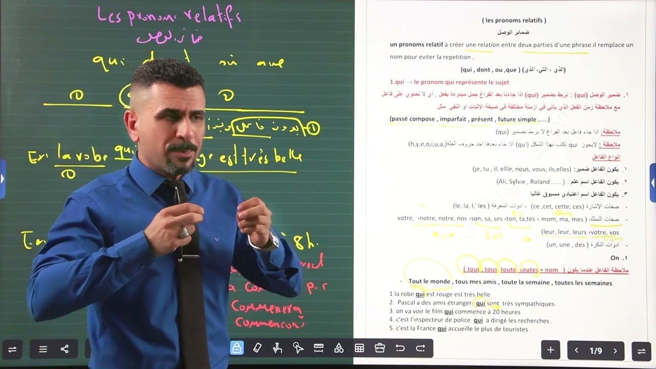 المحاضرة الاولى ضمائر الوصل (qui , dont) السادس اعدادي المنهج القديم