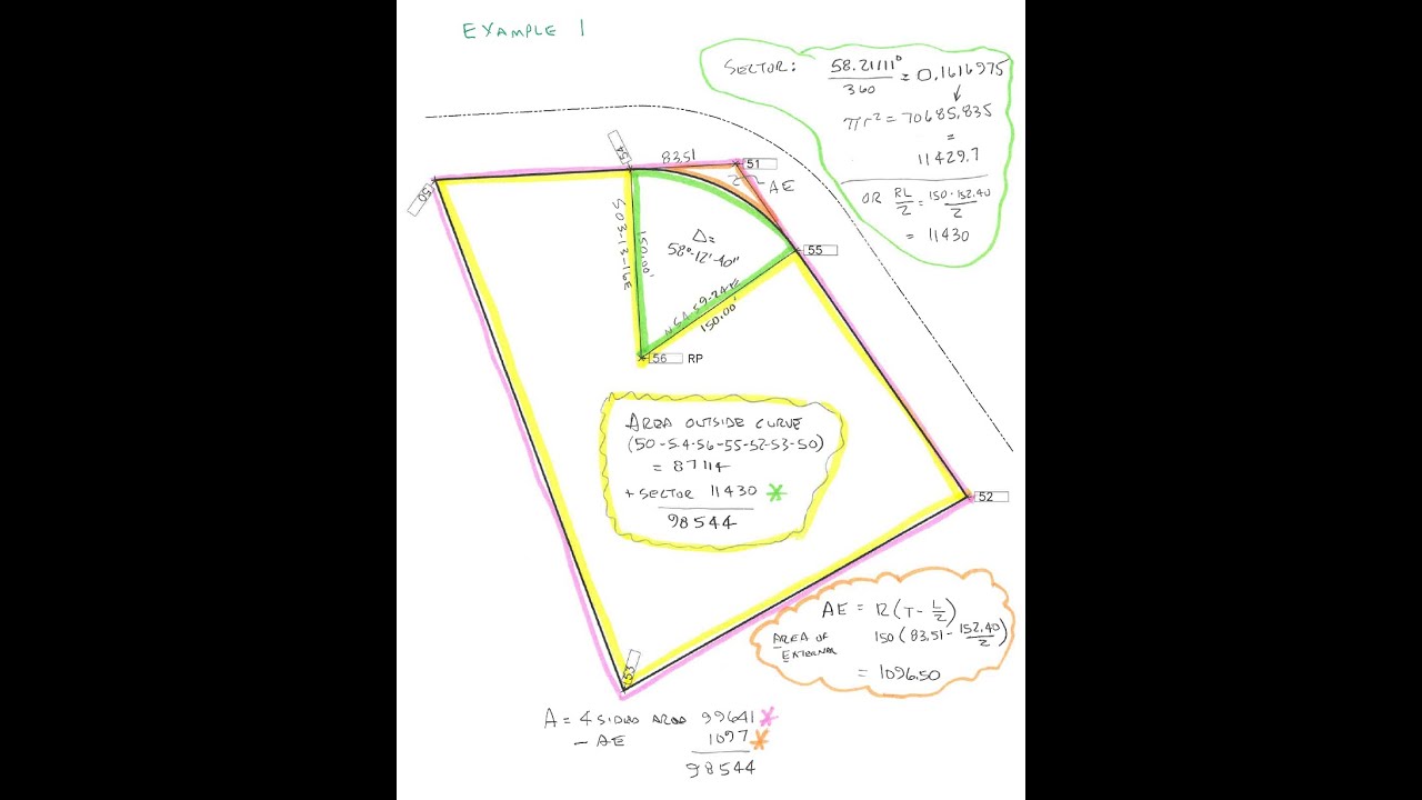 Surveying 2 - Module 3 (examples)