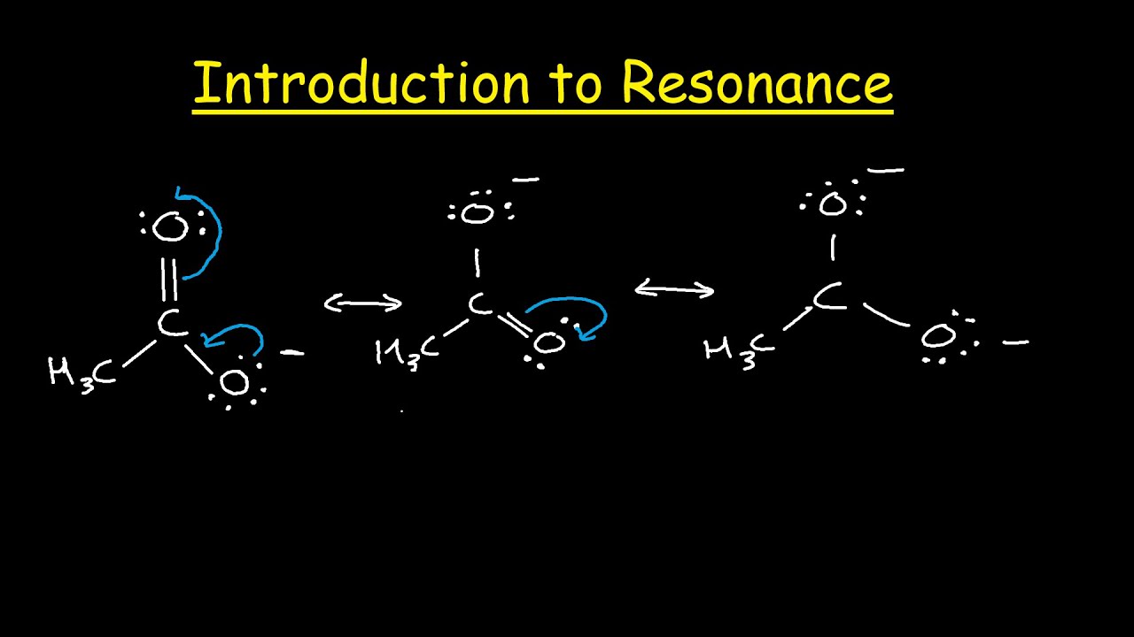 Introduction to Resonance