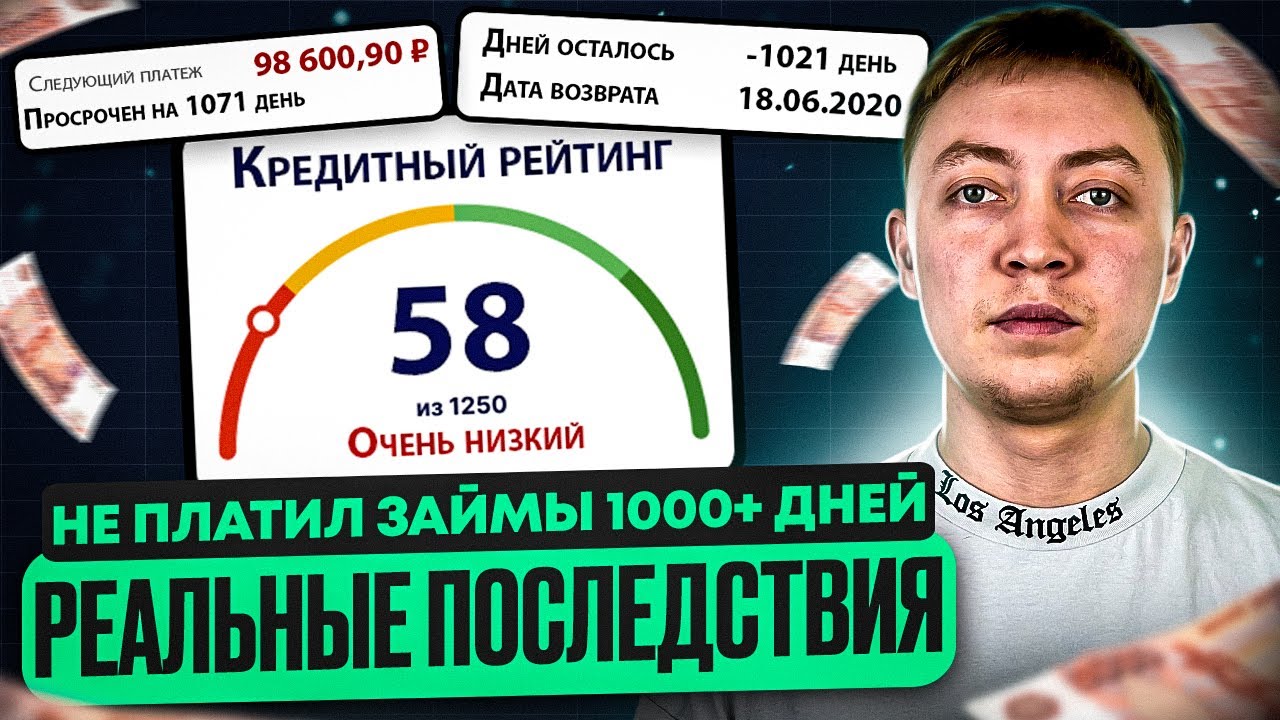 Что будет если не платить микрозайм не плачу в мфо более 1000 дней. РЕАЛЬНЫЕ последствия.