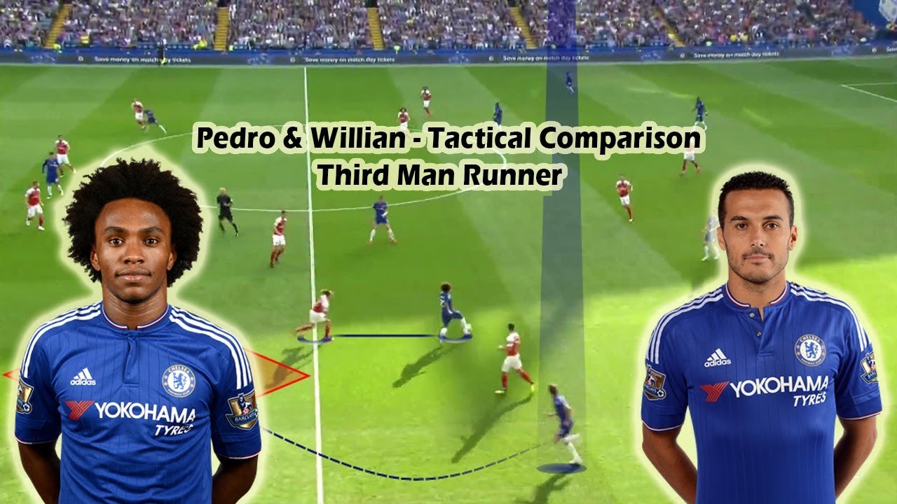Pedro The Key for Maurizio Sarri? Pedro vs Willian (Tactical Comparison)
