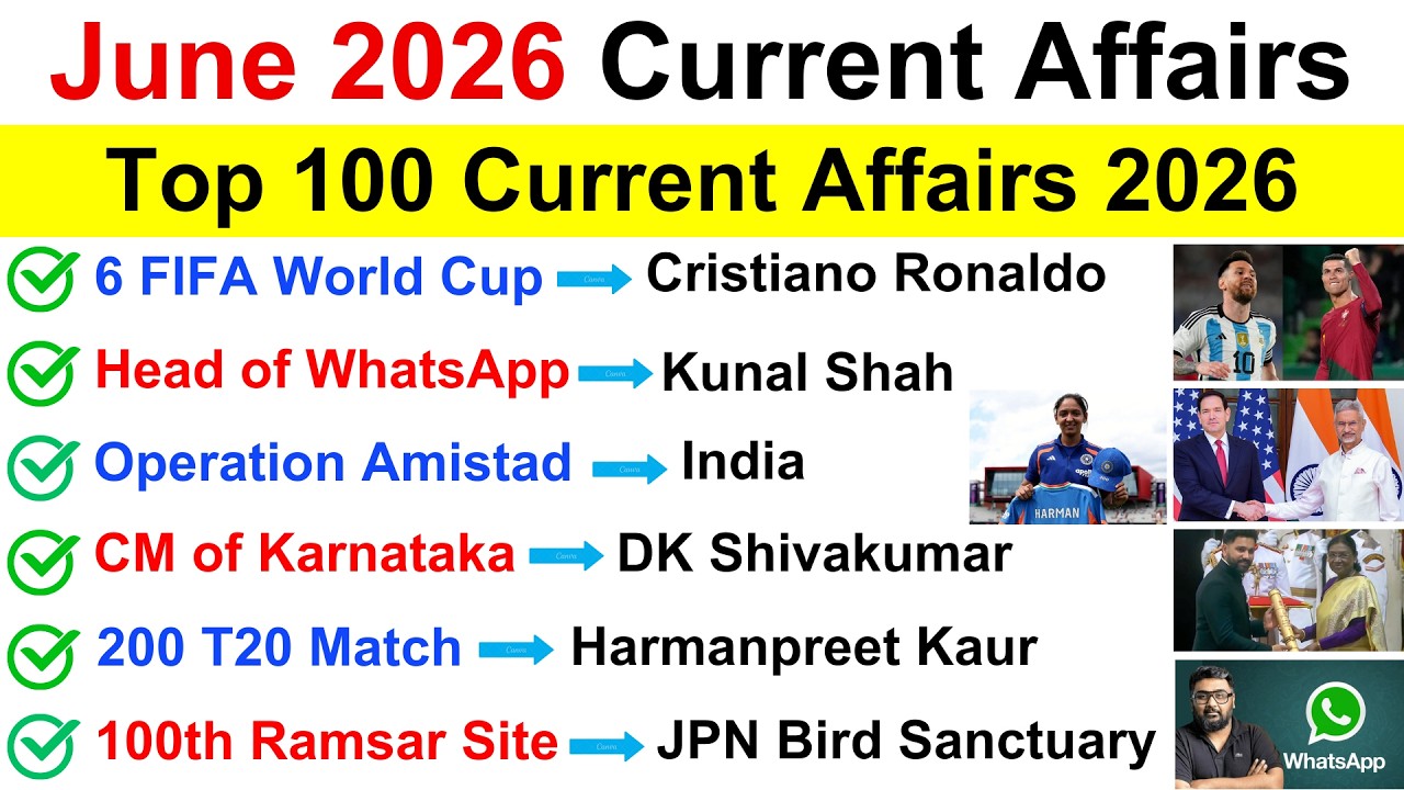 June 2026 Monthly Current Affairs 🔥| Monthly Current Affairs 2026 😮 | Top 100 important MCQs 💯