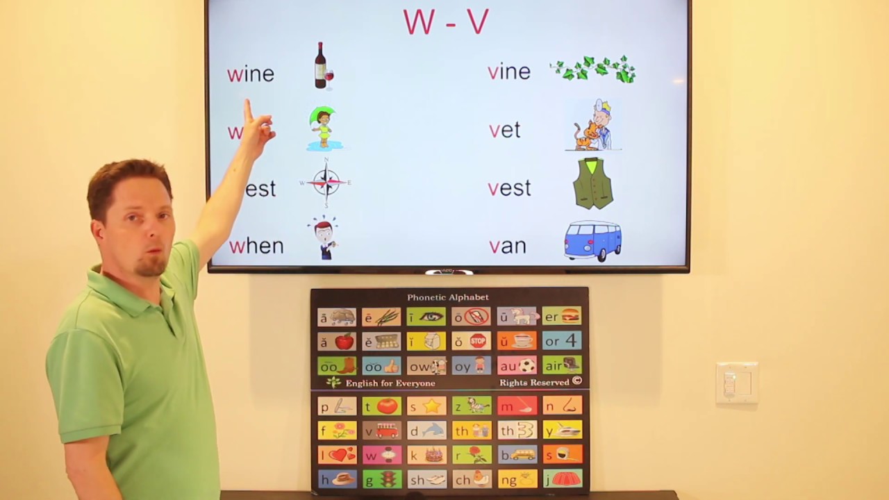 How to pronounce W and V