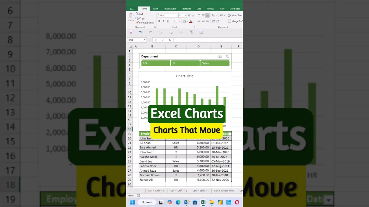 Excel Dynamic Charts in Minutes #shorts #excel #exceltips #exceltricks