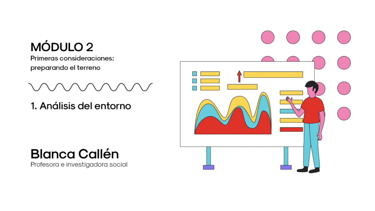 Analisis del entorno. Blanca Callén