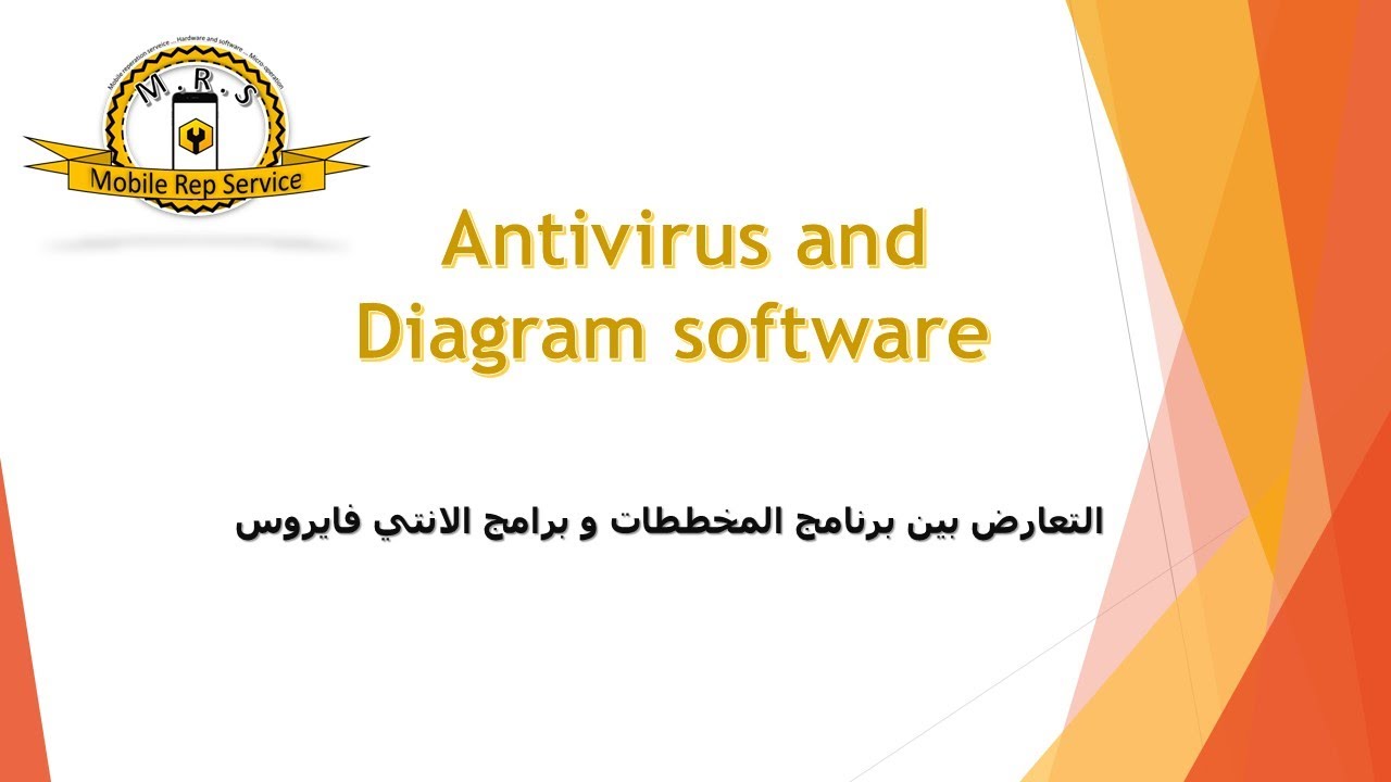 Antivirus and Diagram program   برنامج الأنتي فايروس و تعارضه مع ابرامج المخططات