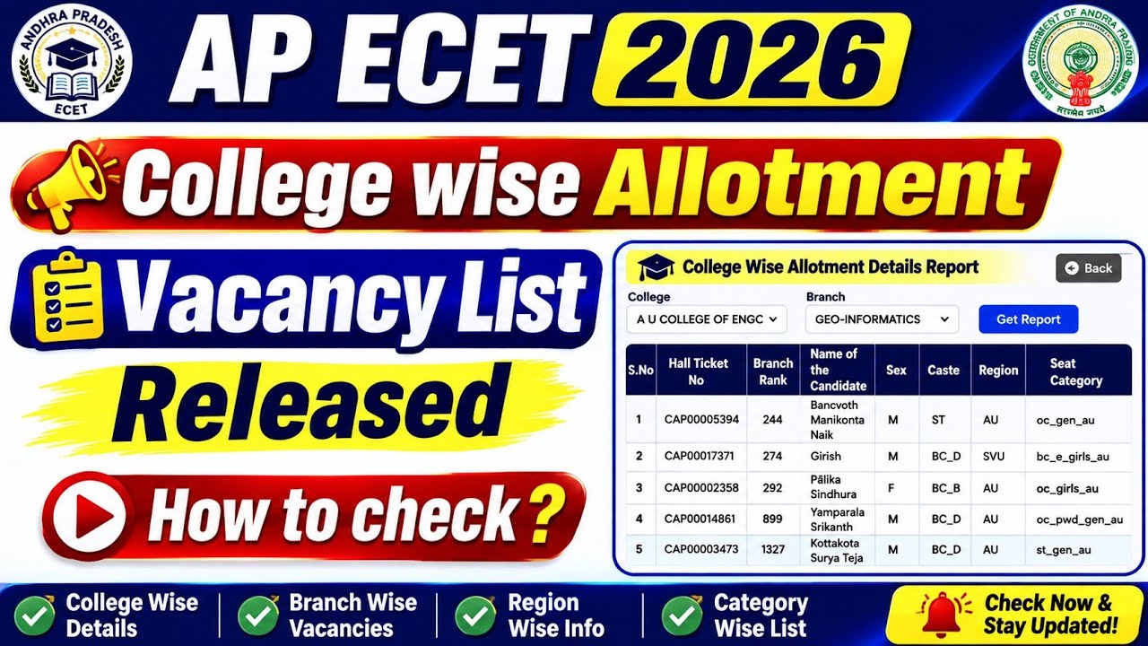 AP ECET 2026 COLLEGE WISE ALLOTMENT RELEASED | AP ECET 2026 VACANCY SEATS LIST RELEASED