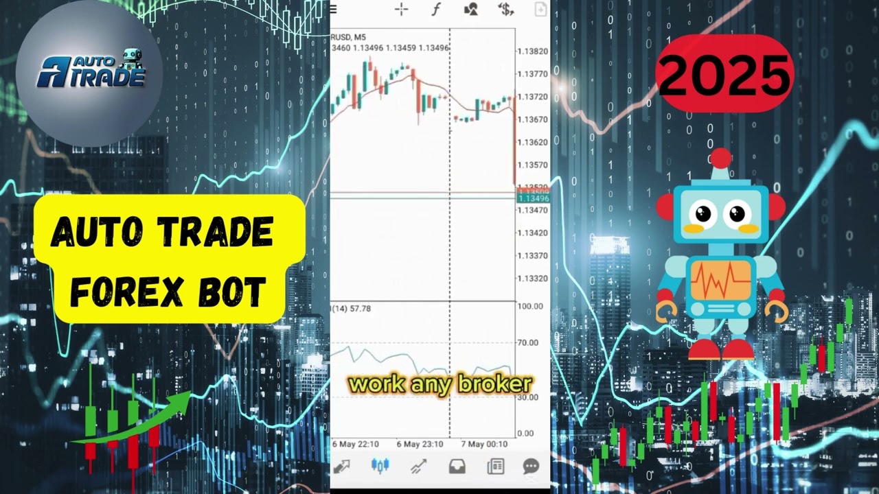 AUTOTRADE | The Smart Forex Trading Robot You Need to Try 🤖📊 #ForexRobot #OavaEA #automatedtrading