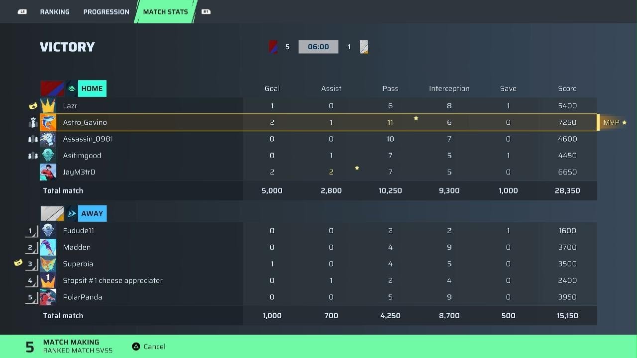 Rematch: Full Match (5:1 // MVP // 20251201210059)