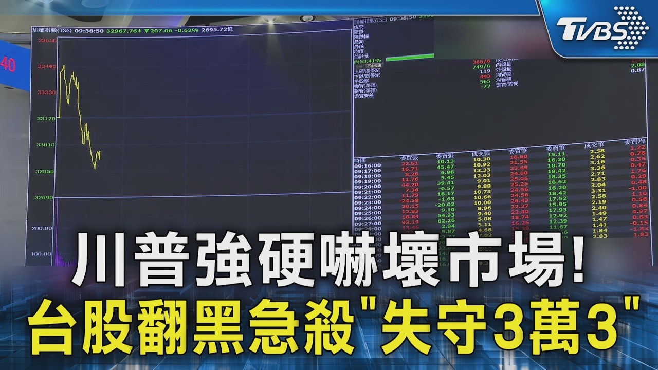 川普強硬嚇壞市場! 台股翻黑急殺「失守3萬3」｜TVBS新聞 @TVBSNEWS02