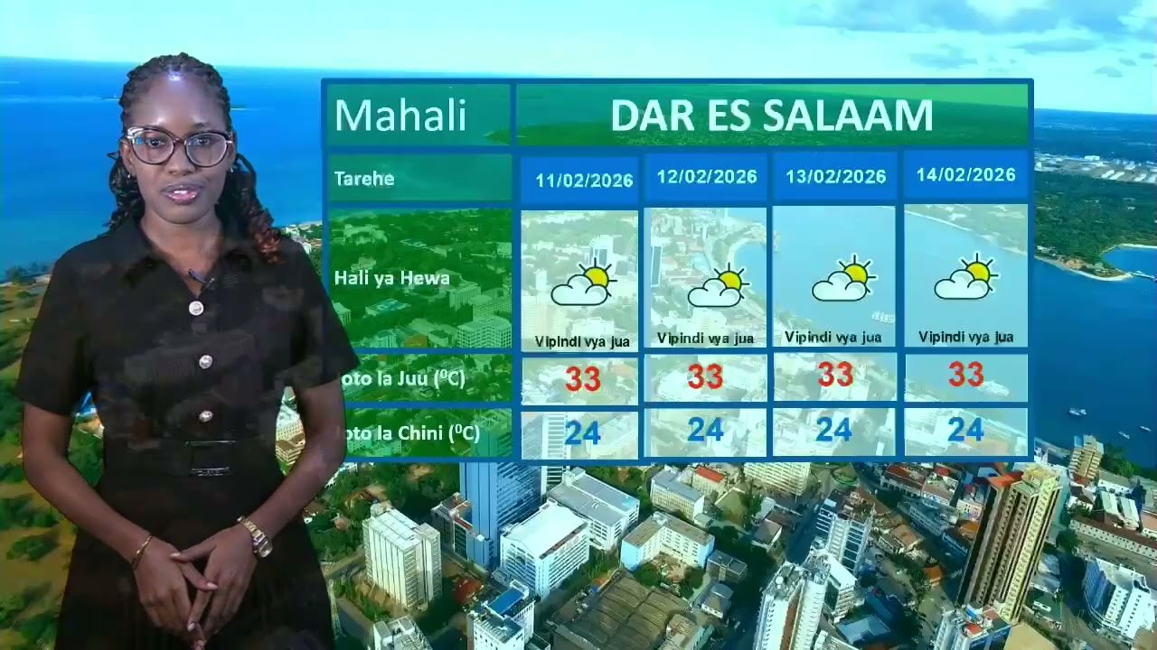 UTABIRI WA HALI YA HEWA KWA SAA 24 ZIJAZO KUANZIA SAA 3.00 USIKU WA LEO TAREHE: 09/02/2026.