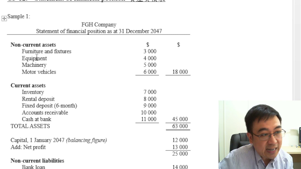 Herman Yeung - HKDSE BAFS - C3-12 Statement of financial position 資產負債表
