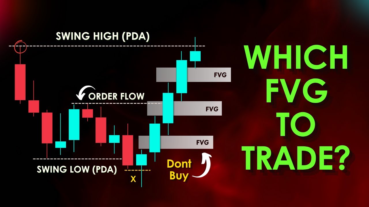 Trade THE BEST Fair Value Gap &ndash; The Secret Traders Never Tell You  #fvgtrading