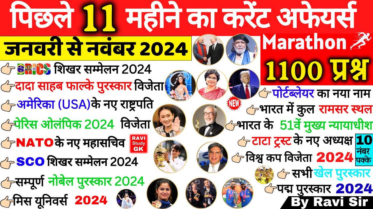 Last 11 Months Current Affairs 2024 | January 2024 To November 2024 | Important Current Affairs 2024