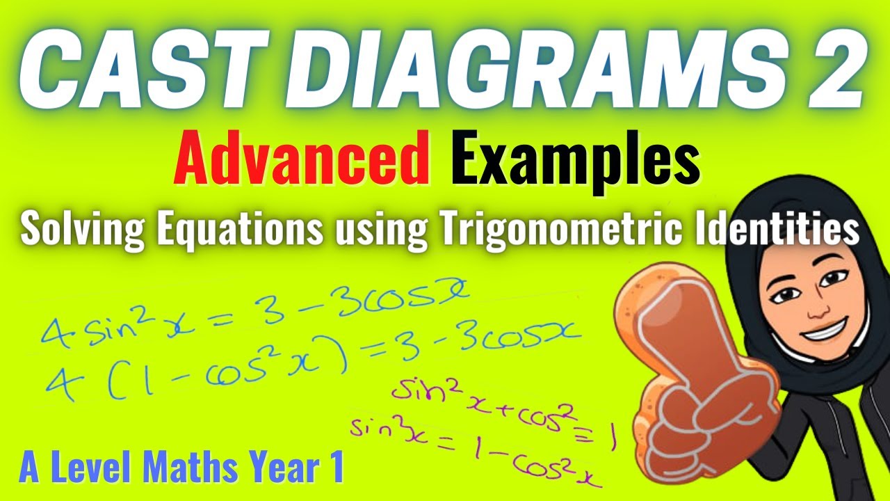 Using Trig Identities and CAST Diagrams to solve Trigonometric Equations - Lesson 2