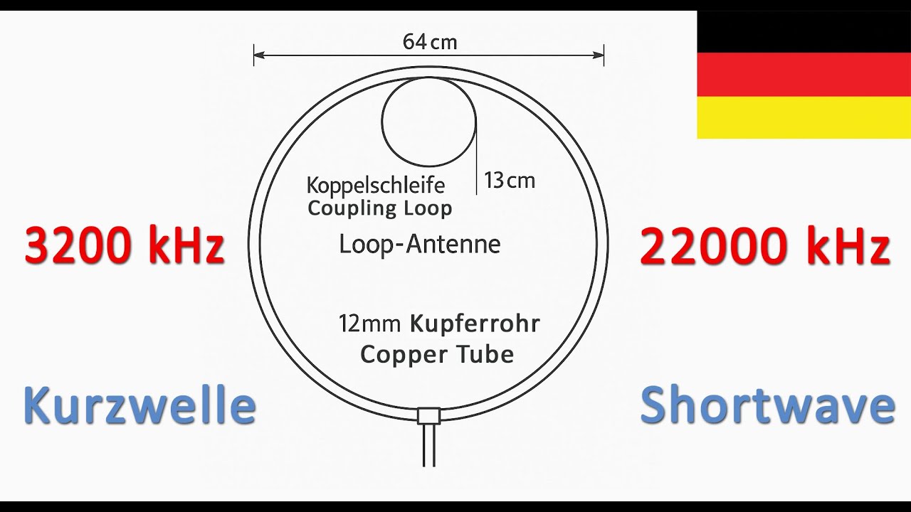 Eigenbau 