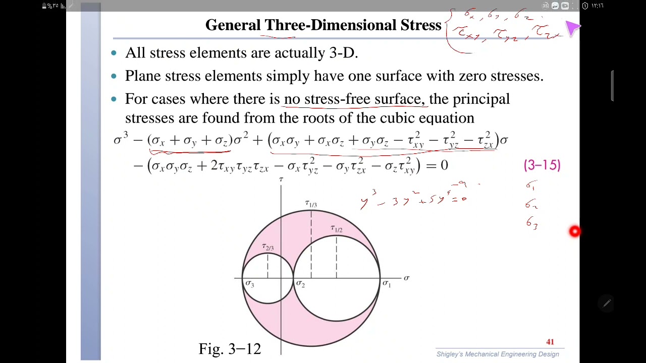 General Three - Dimensional Stress