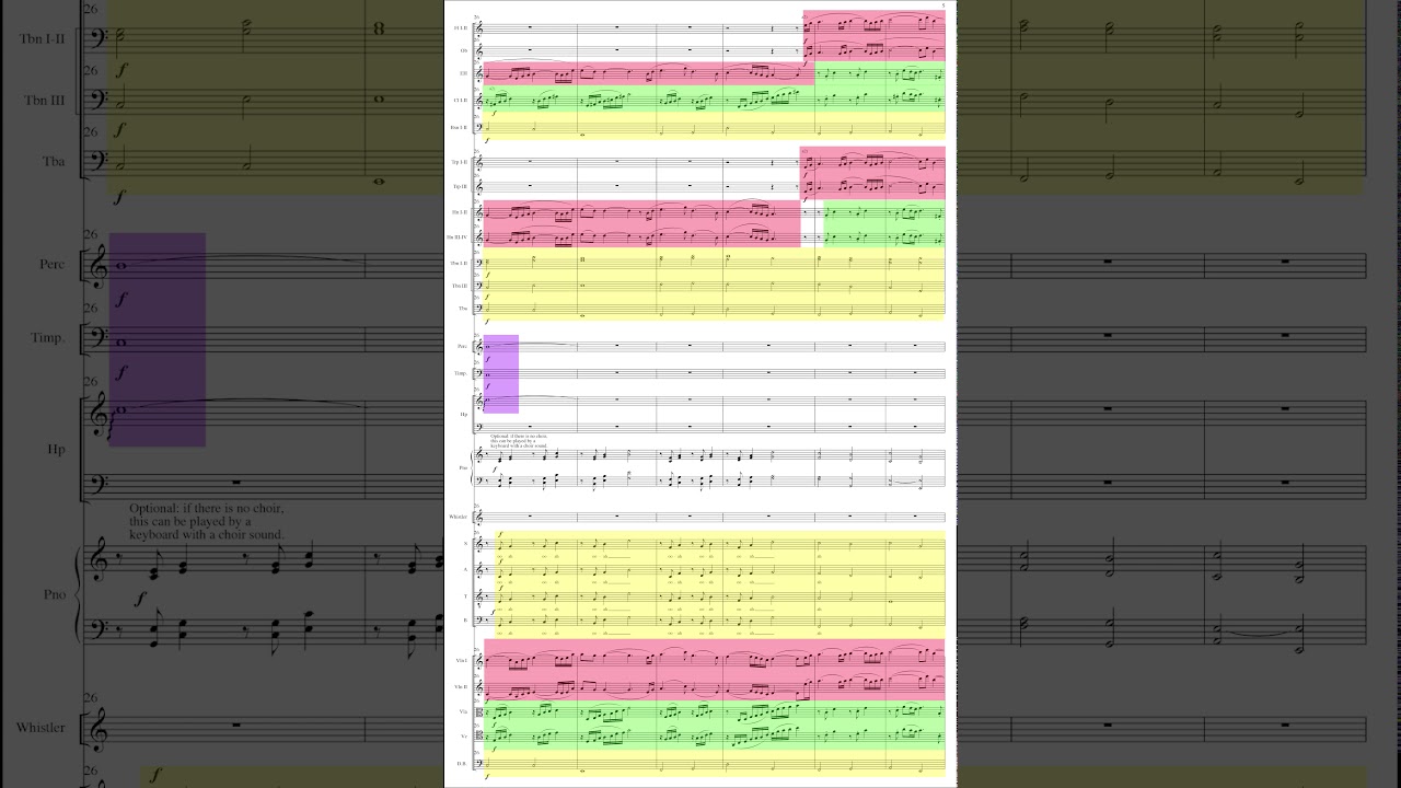 Hidalgo (Orchestral analysis)