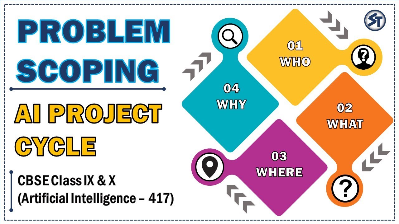 Problem Scoping | AI Project Cycle | Artificial Intelligence | CBSE Class 10