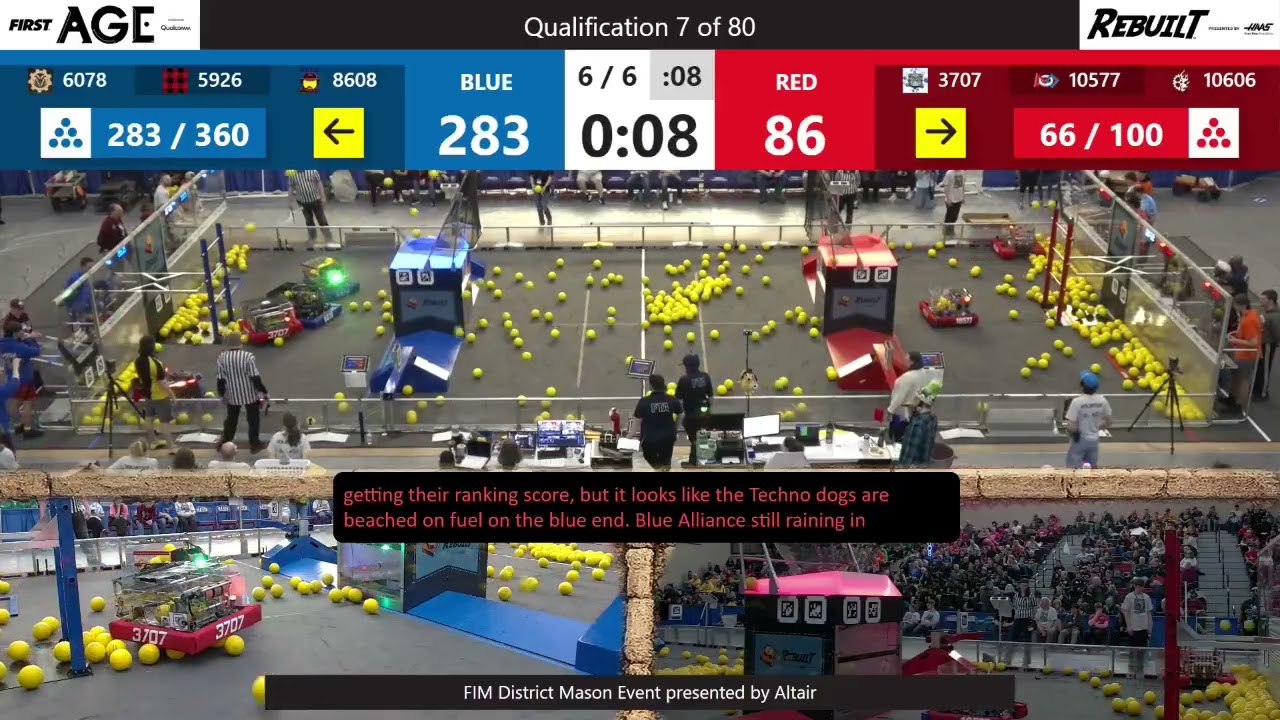 Qualification 7 - FIM District Mason Event presented by Altair