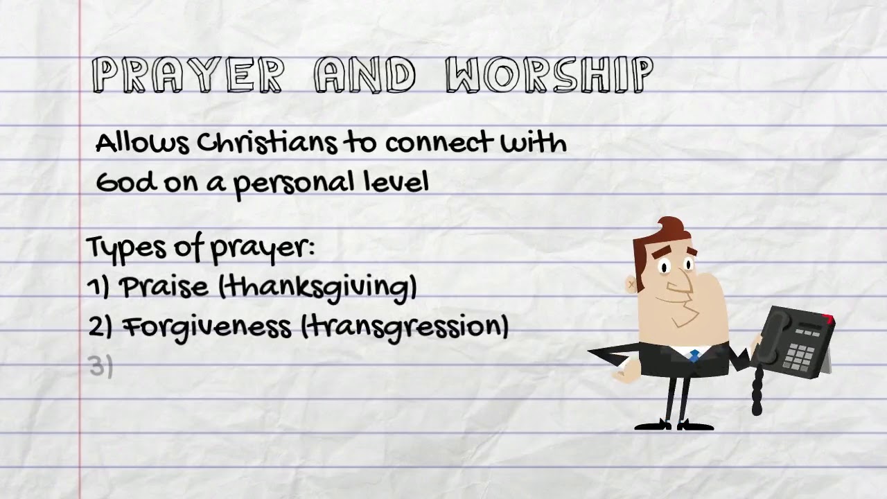 3.1 and 3.3 Christian Worship and Prayer: GCSE Religious Studies