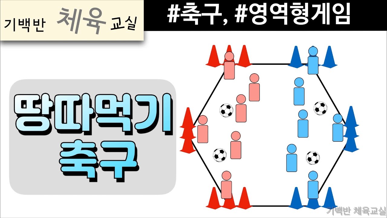 땅따먹기 축구 - 라바콘을 공으로 맞혀 우리팀 골대를 늘리는 축구형 게임 | 기백반체육교실 초등체육