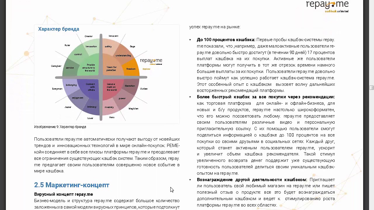 ICO Remecoin (repay.me) детальный обзор