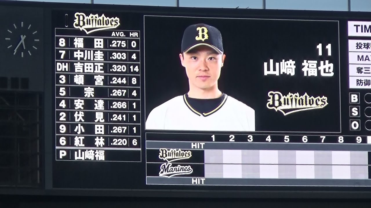 【2022年 パ・リーグ公式戦】千葉ロッテマリーンズ vs オリックス・バファローズ 20回戦（2022.9.2）スタメン発表【＠ZOZOマリンスタジアム】