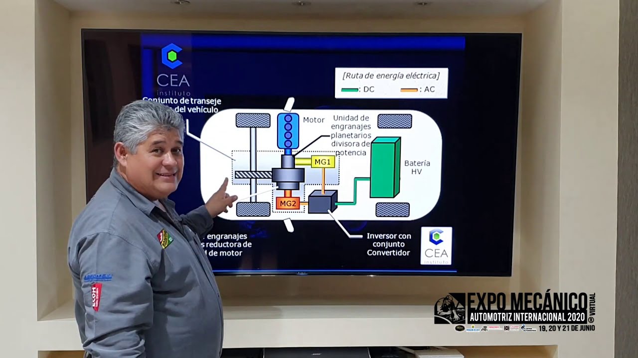 Funcionamiento y Diagnóstico de Vehículos Híbridos | Prof. Alejandro Rangel IMCEA-CNT