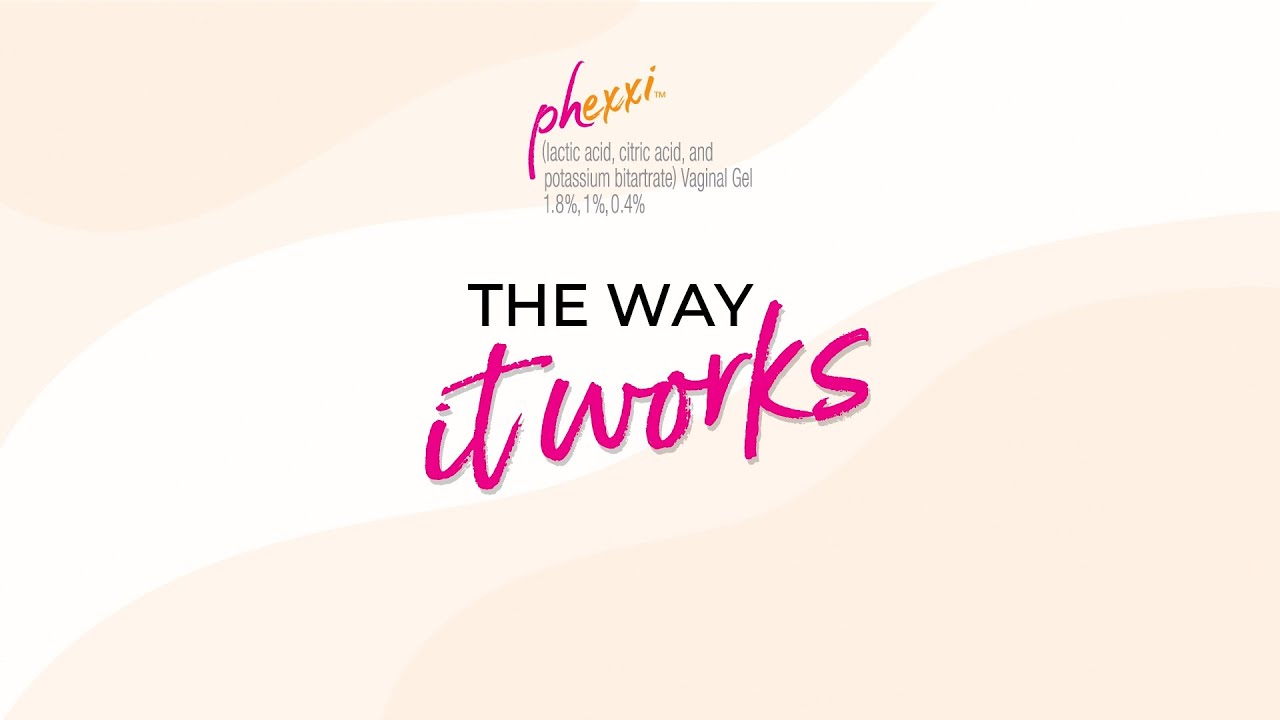 The way it works with Phexxi® (lactic acid, citric acid, and potassium bitartrate)​