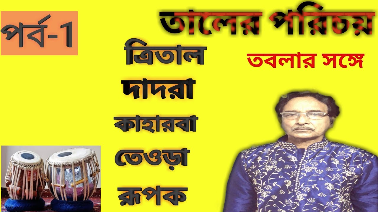 Taal er Porichoy lTrital l Dadra lKeharwa l Teora l Rupak Tutorial with Tabla