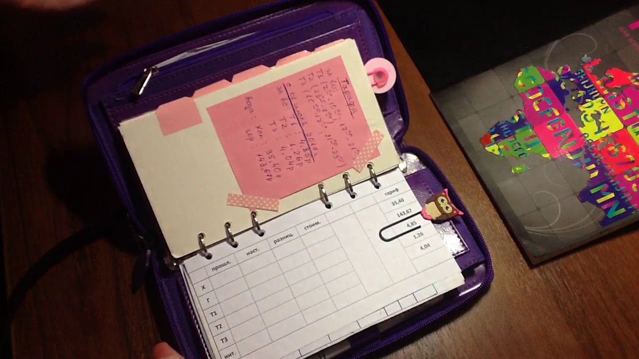 Filofax с АлиЭкспрес. Моё наполнение и использование кошелька-ежедневника.