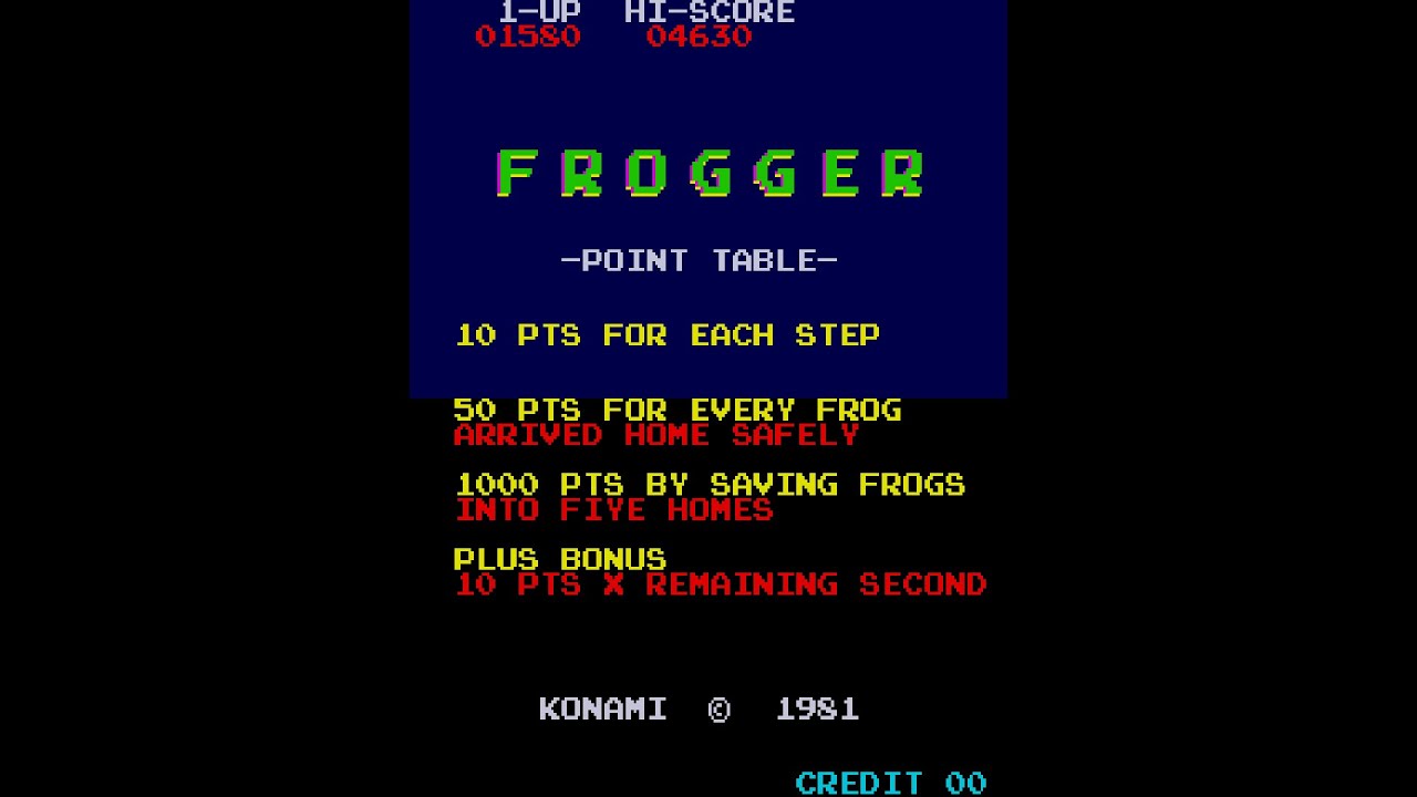 №003 🐸 Frogger (Arcade, 1981)