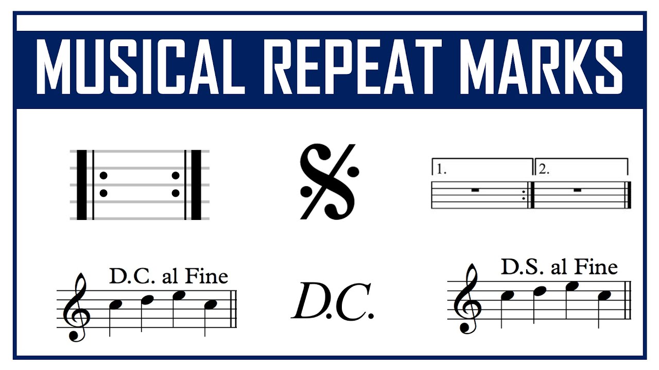 How To Apply Musical Repeat Marks? (Fine, D.C. al Fine, D.S. al Segno, Repeat Sign, etc)